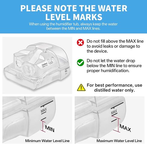 Replacement Water Chamber for ResMed AirSense 11 & Aircurve 11 Machine, Includes 10 Filter Packs, Easy to Install and Clean, Reliable CPAP S11 Supplies in Saudi Arabia
