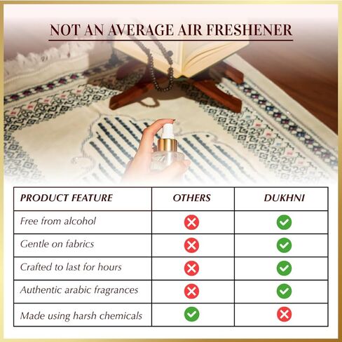 Oud al Awatef Arabic Room Spray by Dukhni | 250ml Oud fragrance Air Freshener, Attar al Faraash for home & prayer mats | Bed linen, Sofa Mist, natural home scent, curtain spray, odour eliminator in Kuwait