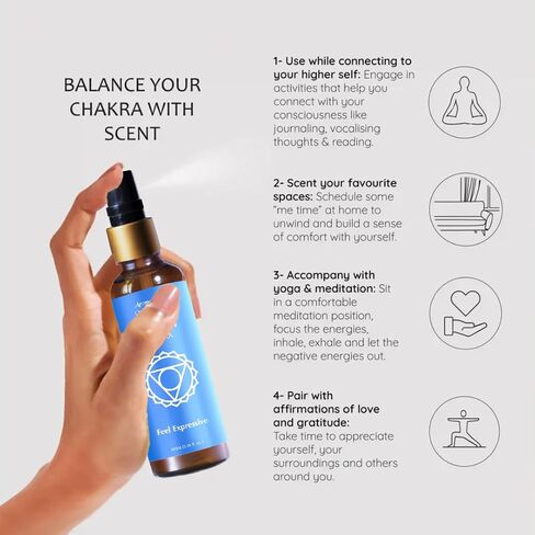 7 Chakra Natural Mist Gift Set by Aromafume | 7x 50ml/1.7 fl oz | Aromatherapy Sprays for Meditation, Chakra Balance | Yoga & Reiki Gifts | Essential Oil Spray Set for Solar Plexus, Root Chakra & more in Kuwait