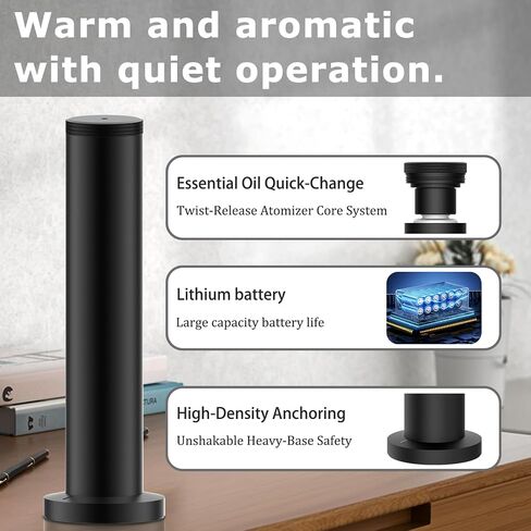 2026 Upgraded Cordless Rechargeable Diffuser - Hotel Scent Diffuser for Whole House- Scent Air Machine -App Bluetooth Control - Waterless Essential Oil Diffuser for Large Room, Studio Office - Black in Saudi Arabia