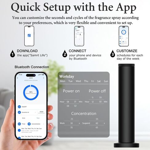 2026 Upgraded Cordless Rechargeable Diffuser - Hotel Scent Diffuser for Whole House- Scent Air Machine -App Bluetooth Control - Waterless Essential Oil Diffuser for Large Room, Studio Office - Black in Saudi Arabia
