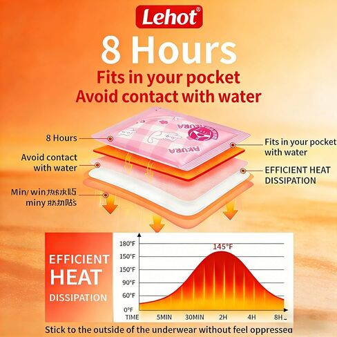 Heat Patches for Menstrual Cramps, 12 Count, Air Activated Menstrual Cramp Relief Heat Pads for Stomach & Lower Back, 8 Hours Long Lasting Warmth, Fast Activation for On-the-Go Pain Relief. in Saudi Arabia