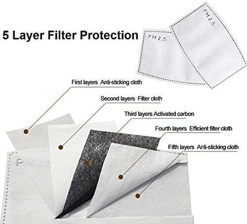 Costume Agent Face Mask PM2.5 Filter Double Layer Choose Your Design Reusable Cloth Masks in Kuwait