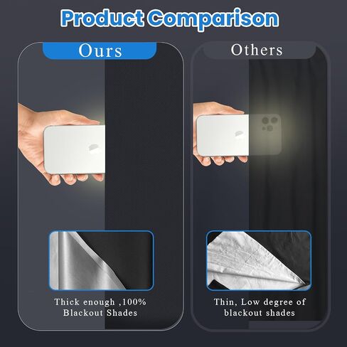 Blackout Window Cover 400x148cm, Portable Blackout Curtains for Bedroom, Temporary Blackout Blinds Window Privacy Film, No Drill Blackout Shades for Media Room Travel Skylight, 30 Hook & Loops, 420D in Saudi Arabia