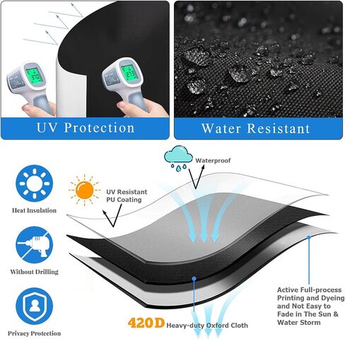 Blackout Window Cover 400x148cm, Portable Blackout Curtains for Bedroom, Temporary Blackout Blinds Window Privacy Film, No Drill Blackout Shades for Media Room Travel Skylight, 30 Hook & Loops, 420D in Saudi Arabia