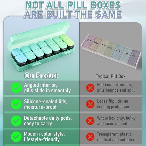 Weekly Pill Organizer 2 Times a Day, Portable AM PM Medicine Box with Large Compartments, Travel Pill Organizer Case, Moisture-Proof Daily Containers for Vitamins, Supplements & Medication (Purple) in Saudi Arabia