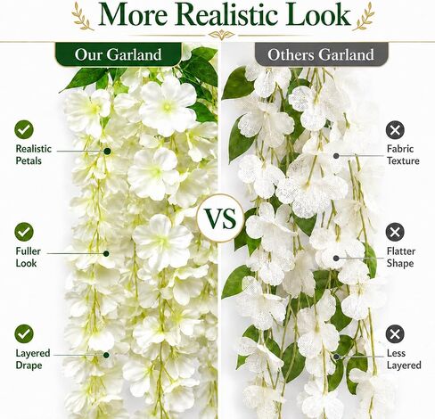 Wisteria Artificial Flower Garland,4PCS Wisteria Hanging Flowers for Wedding Decor,Wedding Arch Flowers,Flower Garland for Backdrop,Fake Hanging Flowers Vines for Wedding Decor(Total 28.8FT-White) in Kuwait