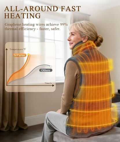 Neck-Back Far Infrared Heating Pad: 2X Graphene and Luxury Plush Electric Heating Pad for Neck Shoulders Back - Dad Day Gifts - 3X Deep Pain Relief for Mom Full Body - 24" X 37" 2H Auto Off in Saudi Arabia