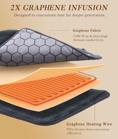Neck-Back Far Infrared Heating Pad: 2X Graphene and Luxury Plush Electric Heating Pad for Neck Shoulders Back - Dad Day Gifts - 3X Deep Pain Relief for Mom Full Body - 24" X 37" 2H Auto Off in Saudi Arabia