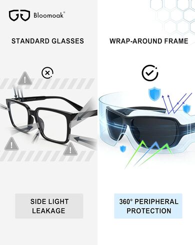 Bloomoak CAT 4 Super Extra Dark Sunglasses 2% VLT | UV 400 | For Photophobia & Eye OPS & Light Sensitivity | Wraparound with Side Protection for Men in Saudi Arabia