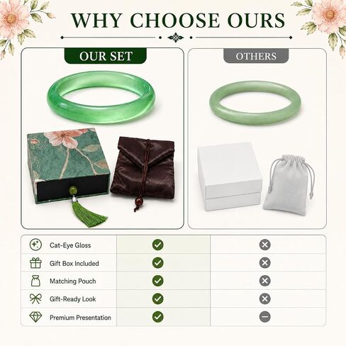 Emerald Green Bangle Bracelet for Women, Feng Shui Inspired Good Luck Bracelet with Vintage Floral Gift Box, 2.5 Inch Jade-Like Lucky Jewelry Gift for Mom Grandma Wife in Saudi Arabia