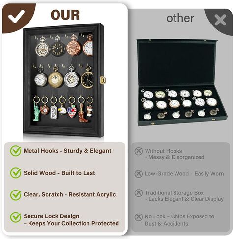 Pocket Watch Display Case, Elegant Keychain Display Stand with 24 Metal Hooks, Wall Mount Display for Pocket Watch Collectors, Unique Gift for Watch Lovers in Saudi Arabia