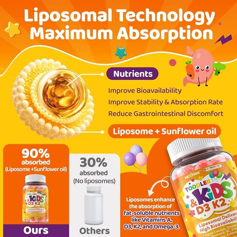 Toddler 2-3 & Kids Vitamin D3 K2 + Calcium Gummies, 1000 IU / 2000 IU D3, w/ DHA Omega-3, Magnesium, VC, Elderberry, Picky Eater Vitamin for Kids Teens, Bone, Calcium Absorption, Growth, Immune, Brain in Kuwait
