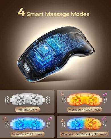 Eye Massager with Heat and Cooling, Integrated Smart Sleep Mask with Nose Rest and Soft Silicone Massage Head, 4 Massage Modes for Migraines, Dry Eye, Dark Circles,Bluetooth Music, Gift for Mother in Saudi Arabia