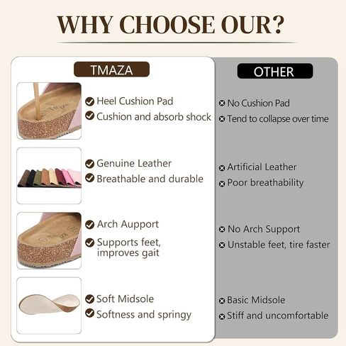 Womens 100% Genuine Suede Clogs Leather Mules with Arch Support Cork Footbed Sandals Slip on Closed Toe Potato Shoes in Kuwait