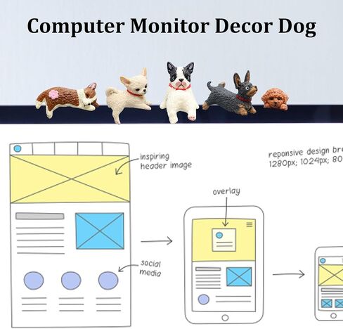 5 PCS Mini Dog Figurines, Computer Monitor Decor Set, Desk Decorations for Workspace and Home, Resin Mini Dog Desk Figurines Collection in Saudi Arabia