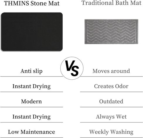THMINS Large Stone Bath Mat, 24''x16'' Non-Slip Diatomaceous Earth Stone Bath Mat, Super Absorbent Quick Drying for Bathroom, Easy to Clean in Saudi Arabia