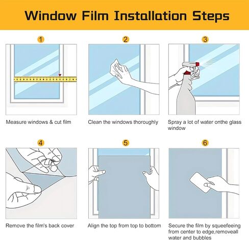 Window Privacy Film Frosted Glass Window Sticker Window Film Static Glass Cling Tint Non-Adhesive for Home Door Decorative Frosting Cover 17.5 X 78.7 inch in Saudi Arabia