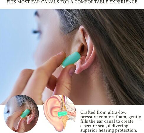 110 Pairs Ear Plugs,32dB Ear Plugs for Noise Reduction,Earplugs for Sleeping Snoring Hearing Protection Travel Study Concentration Construction Site in Saudi Arabia