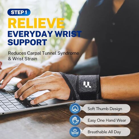 Carpal Tunnel Wrist Brace & Wrist Ice Pack Wrap Set, All-day Wrist Support System with Cold Therapy for Tendonitis, Arthritis, Sprain, Typing, Sports, Repetitive Strain, Fits Both Hands in Saudi Arabia