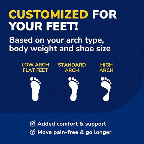 Custom Fit Orthotics 3/4 Length Inserts CF 340, Arch Support Insoles for Men Women, Get Clinically Proven All-Day Relief from Lower Back, Knee, Plantar Fasciitis & Heel Pain, Achy Feet in Kuwait