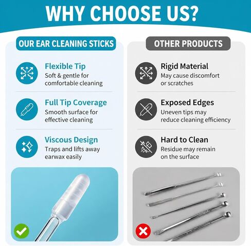 Sticky Ear Cleaning Stick, Reusable Ear Wax Removal Tools with Soft Silicone Head, Gentle Adhesive Ear Pick Kit for Family Personal Care Hygiene, Travel Friendly (4 Boxes/96 Pcs) in Saudi Arabia