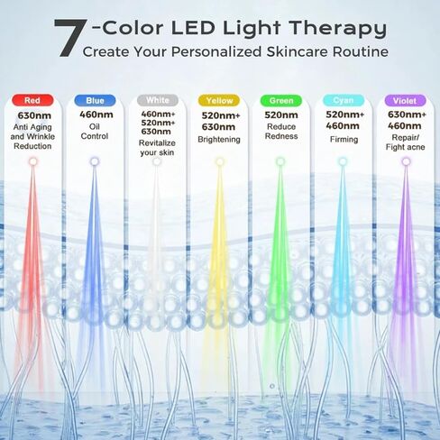 FDA-Cleared LED Light Therapy Mask, 7-Color Red Light Therapy for Face Anti-Aging, Wrinkle Reduction & Acne, Rechargeable Soft Silicone Home Skincare Device in Saudi Arabia