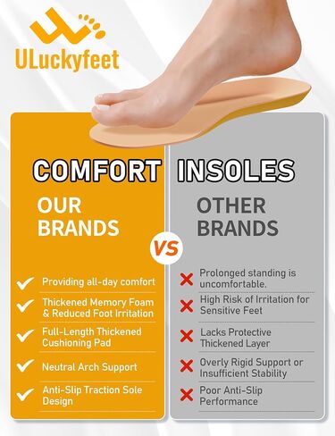 Diabetic Insoles for Men & Women-Soft Therapeutic Insoles,Suitable for Foot Cushioning, Reducing Friction, and All-Day Comfort Best Shoe Inserts for Neuropathy，Comfort Memory Foam Insole-L in Saudi Arabia
