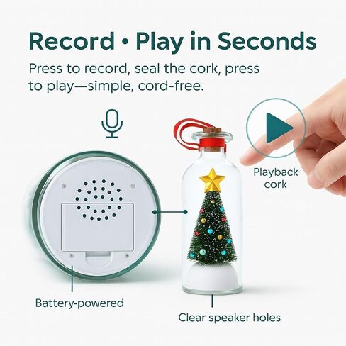 Recordable Ornament,Christmas Tree with Message Bottle for Table Centerpieces、Mantel、Living Room、Bedroom、Office,Fun in Saudi Arabia