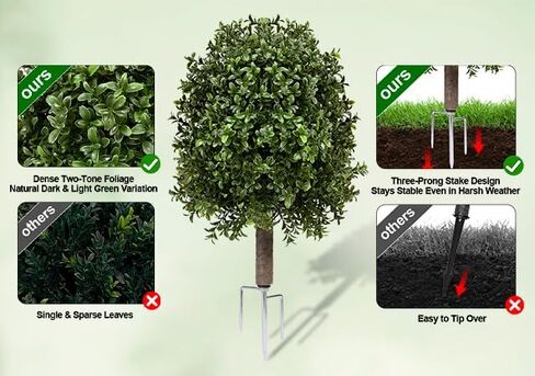 25" Artificial Boxwood Topiary Ball Tree - 2-Pack Realistic Touch Dual-Tone UV-Resistant Outdoor Fake Plant with Triangular Stake & Natural Trunk Texture, Faux Topiary Bush for Garden Porch Decor in Kuwait