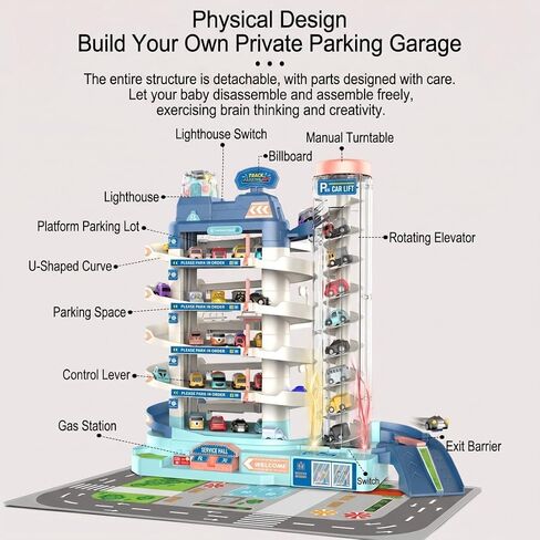 8-Story City Parking Garage Display Tower, Multi-Level Vehicle Storage Miniature Building Scene with Rotating Car Elevator & 8 Parking Spaces, Urban Garage Diorama for Adults in Kuwait