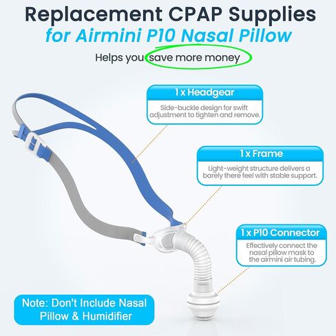 Replacement for ResMed AirFit P10 to AirMini Connector - Highlights Sung-Fit & Leak-Free Seal with Adjustable Headgear & Durable Frame System for CPAP AirMini P10 Connector in Saudi Arabia