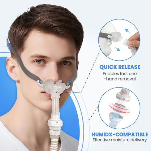 Replacement for ResMed AirFit P10 to AirMini Connector - Highlights Sung-Fit & Leak-Free Seal with Adjustable Headgear & Durable Frame System for CPAP AirMini P10 Connector in Saudi Arabia