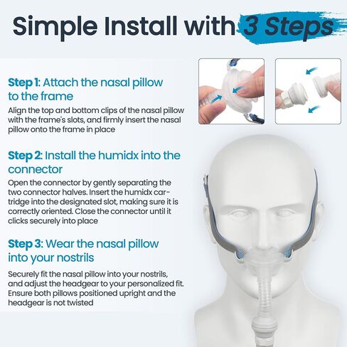 Replacement for ResMed AirFit P10 to AirMini Connector - Highlights Sung-Fit & Leak-Free Seal with Adjustable Headgear & Durable Frame System for CPAP AirMini P10 Connector in Saudi Arabia