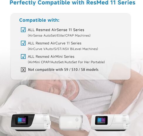 65W Charger Compatible with ResMed AirSense 11 CPAP Machines Air11 AutoSet Elite Replacement Power Cord Supply 39205 390010 E1399 R390-7230 24V 2.71A AC Adapter in Saudi Arabia