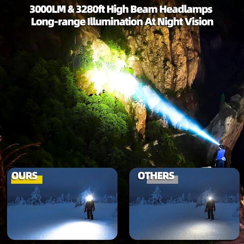 2PCS 100000 LM Headlamp Induction Function, 7 Modes Long Lasting Battery Life Head Lamp, IP67 Waterproof Zoom LED Headlamp, 90° Adjustable for Outdoor Indoor Camping Running Hunting Car Repair in Kuwait