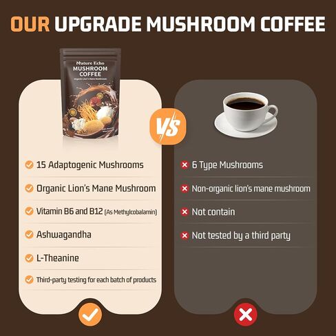 Nature Echo 15-in-1 Mushroom Coffee Powder - 2000mg Blend with Organic Lion’s Mane, Ashwagandha & L-Theanine - Supports Focus, Clarity & Calm Energy - Vegan Coffee Alternative, 30 Servings in Saudi Arabia