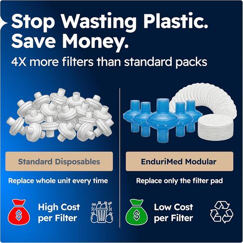 Inline Air Hose Filter Kit for CPAP Tubing – Replaceable Filters with 5 Reusable Housings (20 Uses) – Compatible with AirSense 10/11, DreamStation & Standard 22mm Connections in Saudi Arabia