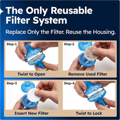Inline Air Hose Filter Kit for CPAP Tubing – Replaceable Filters with 5 Reusable Housings (20 Uses) – Compatible with AirSense 10/11, DreamStation & Standard 22mm Connections in Saudi Arabia