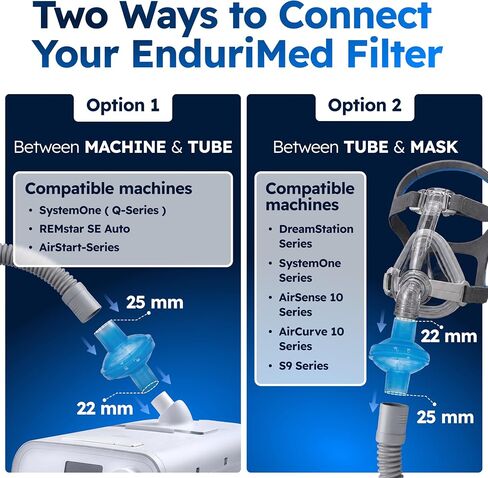 Inline Air Hose Filter Kit for CPAP Tubing – Replaceable Filters with 5 Reusable Housings (20 Uses) – Compatible with AirSense 10/11, DreamStation & Standard 22mm Connections in Saudi Arabia