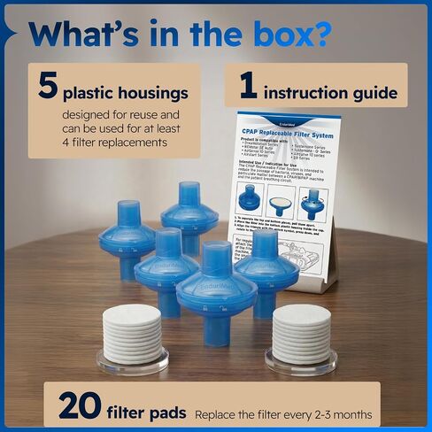 Inline Air Hose Filter Kit for CPAP Tubing – Replaceable Filters with 5 Reusable Housings (20 Uses) – Compatible with AirSense 10/11, DreamStation & Standard 22mm Connections in Saudi Arabia