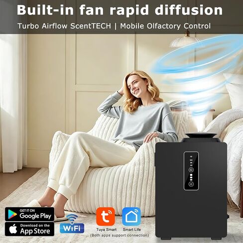 2026 Upgraded 6000 Sq.Ft HVAC Scent Diffuser Machine Kit, Includes 2 Premium Oils, Wi-Fi Control, 1000ML Waterless Cold Air Aromatherapy Essential Oil Hotel Scent Fragrance Diffuser for Large Room in Saudi Arabia