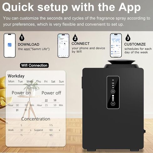 2026 Upgraded 6000 Sq.Ft HVAC Scent Diffuser Machine Kit, Includes 2 Premium Oils, Wi-Fi Control, 1000ML Waterless Cold Air Aromatherapy Essential Oil Hotel Scent Fragrance Diffuser for Large Room in Saudi Arabia