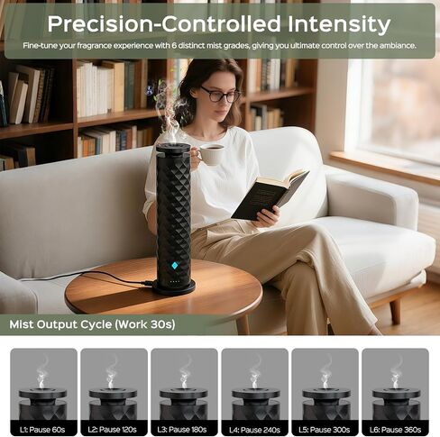 Waterless Scent Diffuser Starter Kit – Remote Control Cold Air Diffuser, 1000 Sq Ft Coverage Color and Ambient Light, Ultra-Quiet Quiet Nebulizing Aromatherapy for Home, Office, Bedroom & Spa in Saudi Arabia