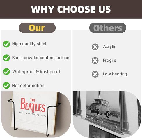 2 Packs Vinyl Wall Mount Holder,Vinyl Record Wall Mount Shelves for Vinyl Display,Metal Floating Record Wall Display Shelves for Frame Album in Saudi Arabia