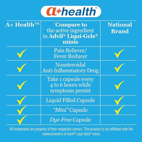 A+Health Dye-Free Ibuprofen 200 Mg Mini Softgels, Pain Reliever/Fever Reducer (NSAID), 400 Count in Saudi Arabia