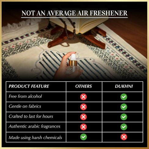 Oud al Habayeb Arabic Room Spray by Dukhni | 250ml Oud fragrance Air Freshener, Attar al Faraash for home & prayer mats | Bed linen, Sofa Mist, natural home scent, curtain spray, odour eliminator in Kuwait