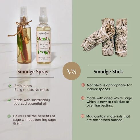 White Sage & Sandalwood Smudge Spray by Aromafume | 100ml/3.3 oz | Sage Spray for Cleansing Negative Energy & Protection | Non-Toxic | Room Spray for Spiritual Cleansing, Smokeless Sage Smudging in Kuwait
