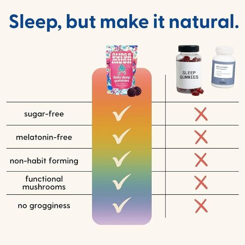 SuperMush Daily Sleep Gummies for Adults - Functional Mushroom Gummies with Magnesium, L-Theanine, Chaga, Reishi, Chamomile - Melatonin Free Sleep Aid for Deep Sleep - Vegan & Sugar-Free (10 Count) in Saudi Arabia