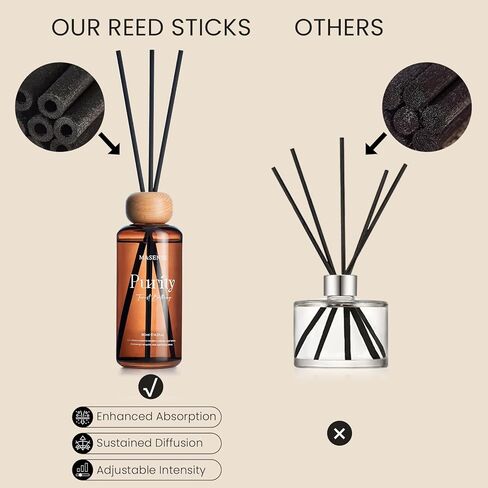M&SENSE Reed Diffuser Set, Sandalwood Vanilla Scented 6.3 fl oz Natural Essential Oil Diffusers with Sticks, Non-Toxic Organic Air Freshener, Long-Lasting Fragrance Oils for Bedroom Gifts for Women in Saudi Arabia
